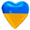 Гелієва фольгована кулька Україна